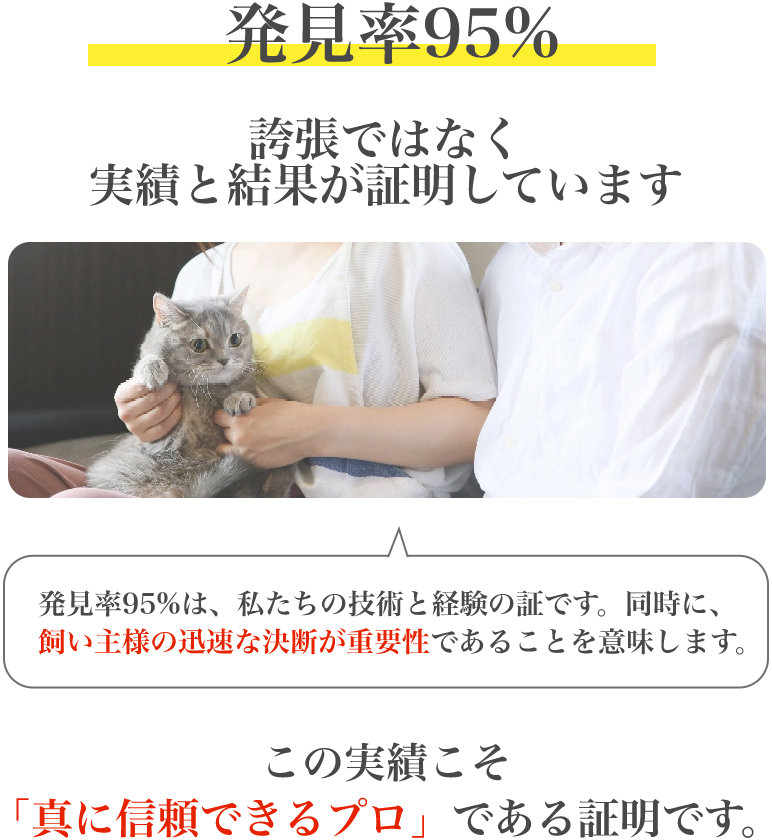 発見率95%：主張ではなく実績と検証が証明しています